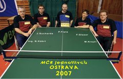 Tým SKV Praha
